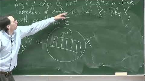 Prof. Burt Totaro | Partially positive line bundles