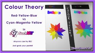 Art - Color Theory - Red-Yellow-Blue vs Cyan-Magenta-Yellow - #art #colors #theory #artclass