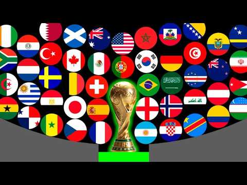 FIFA World Cup 2026 Marble Race