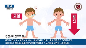 [건강정보] 홍역, 과연 어떤 병인가요?