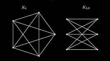 MATH 141 Final Project: Kuratowski