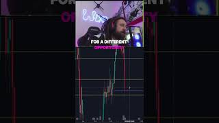 Trend Lines  Price Action Wins