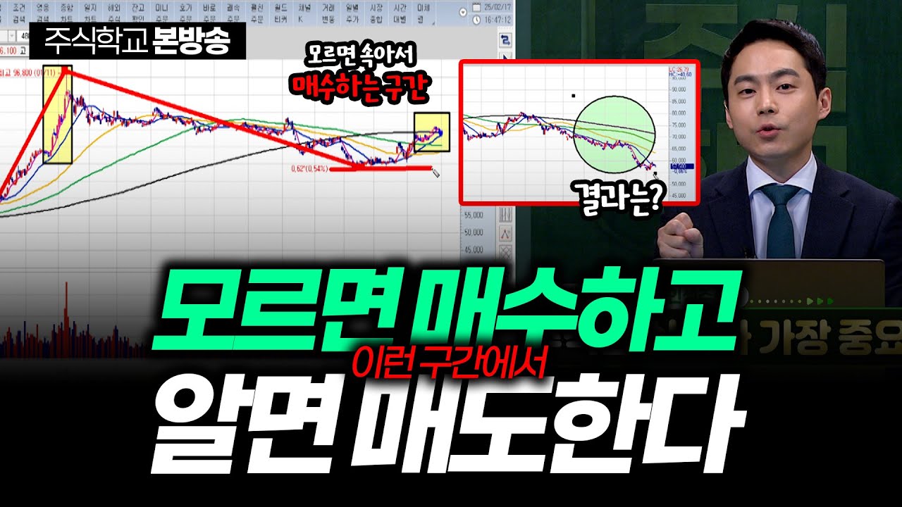 ⁣[인생주식] 모르면 매수하고 알면 매도한다