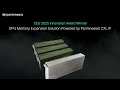 CXL-Based GPU Memory Expansion Kit (CES 2025 Trailer)
