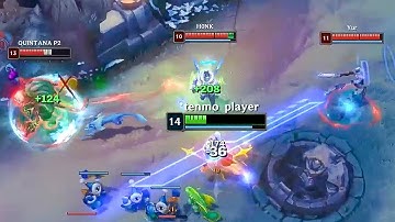 TENMO JUNGLE LESSONS FOR MY STUDENTS