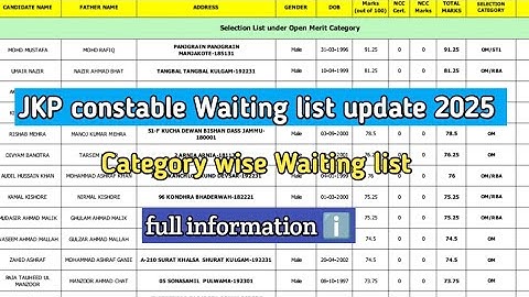 JKP Constable Waiting list update 2025 || waiting list Jammu and Kashmir police constable ||
