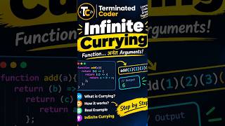 Infinite Currying in JavaScript 🔥 | Explained with Easy Example | JavaScript Interview Question