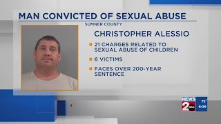 Famous Man convicted of child sex abuse in Sumner County Profile