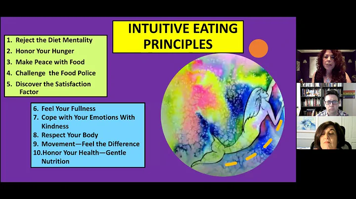 Health and COVID-19: Nutrition and Intuitive Eating with Elyse Resch | Congregation Kol Ami