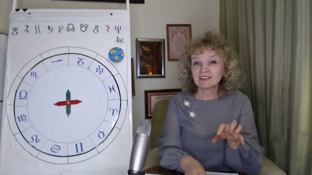 Ирина Кош Астролог