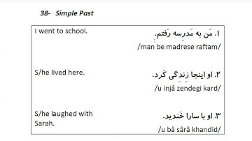 Farsi Grammar in Use: For Beginners - Lesson 38- Simple Past