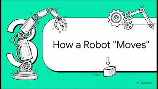 Advanced Robotics: Actuator Control, PID Tuning, and Manipulator Kinematics