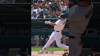 Munetaka Murakami launches his American League leading 18th home run of the Season on Memorial Day.