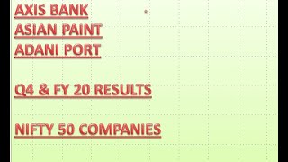 ASIX BANK  ASIAN PAINT  ADANI PORT NIFTY 50 COMPANIES  Q4 & FY 20 RESULTS PRESENTATION QUICK  VIEW