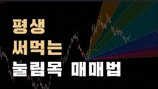 초보자도 평생 써먹는 피보나치 갠팬 눌림목 매매기법