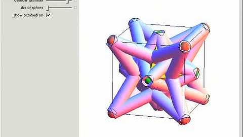 Cube and Octahedron Movement