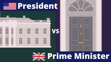 Presidents are NOT Prime Ministers