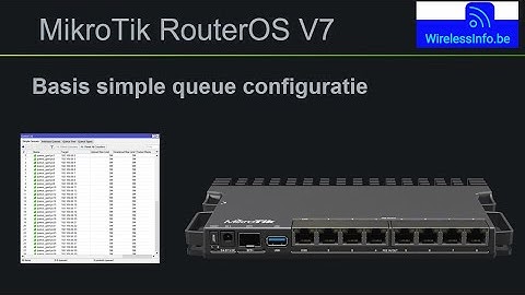 MikroTik Simple Queue eenvoudig voorbeeld