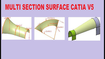 Multi Section Surface in CatiaV5 Surfacing II Tutorial -11