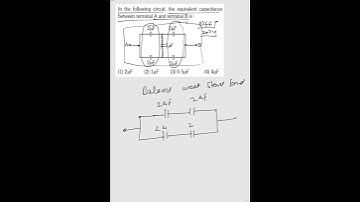 NEET 2024 PHYSICS PYQ.    In the following circuit, the equivalent capacitancebetween terminal A,B