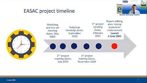 EASAC Webinar on the Decarbonisation of Buildings