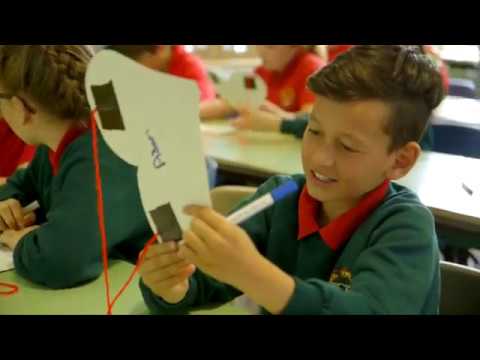 KiVa Anti-bullying Wales