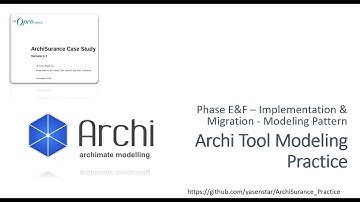 ArchiSurance 44 - Modeling Practice PhaseE&F Modeling Pattern (ArchiMate)