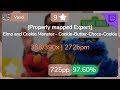 [9⭐Live] Vaxei | Elmo and Cookie Monster - Cookie-Butter [Properly mapped Expert] 97.60% {725pp FC}