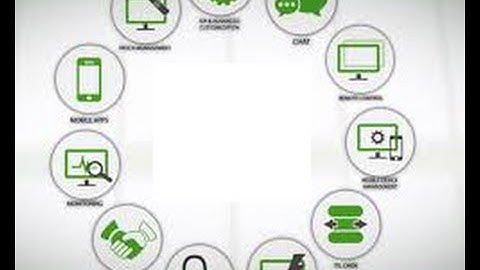 SysAid - One Service Desk  All Essentials