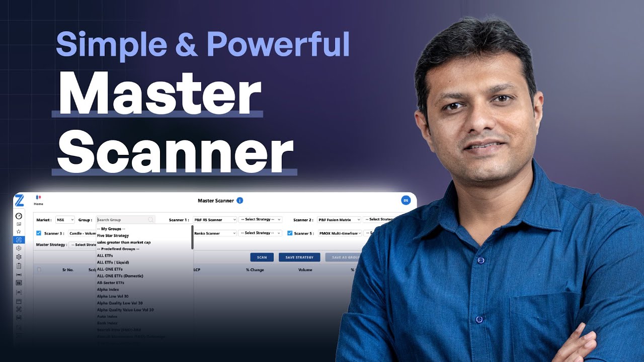 SCANNER of Scanners | Simplify Your Stock Selection with Master Scanner ...