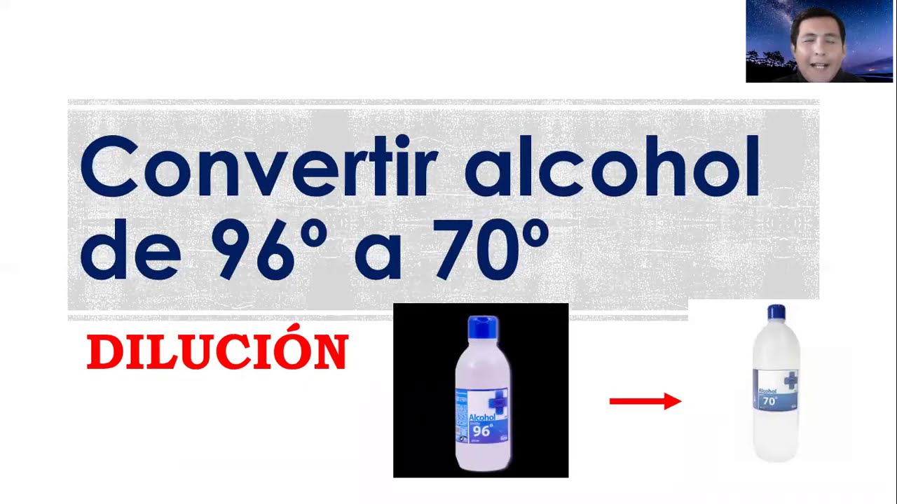 Convierte Alcohol De 96º A 70º De Forma Exacta A Cualquier Volumen