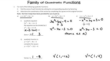 Families of Quadratic Functions