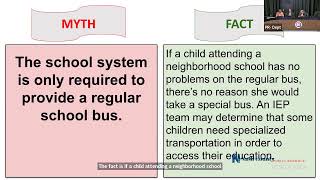 Understanding the 504/IEP Process 2/8/24