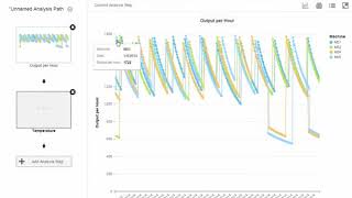 Celebrity Analysis Path Framework APF   Demo  Machine Analysis Net Worth