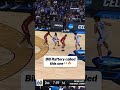 Duke is ballin!