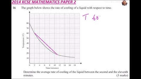 2014 KCSE MATHEMATICS PAPER 2 NO 16