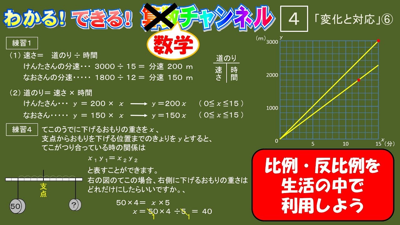 1st year junior high school mathematics 