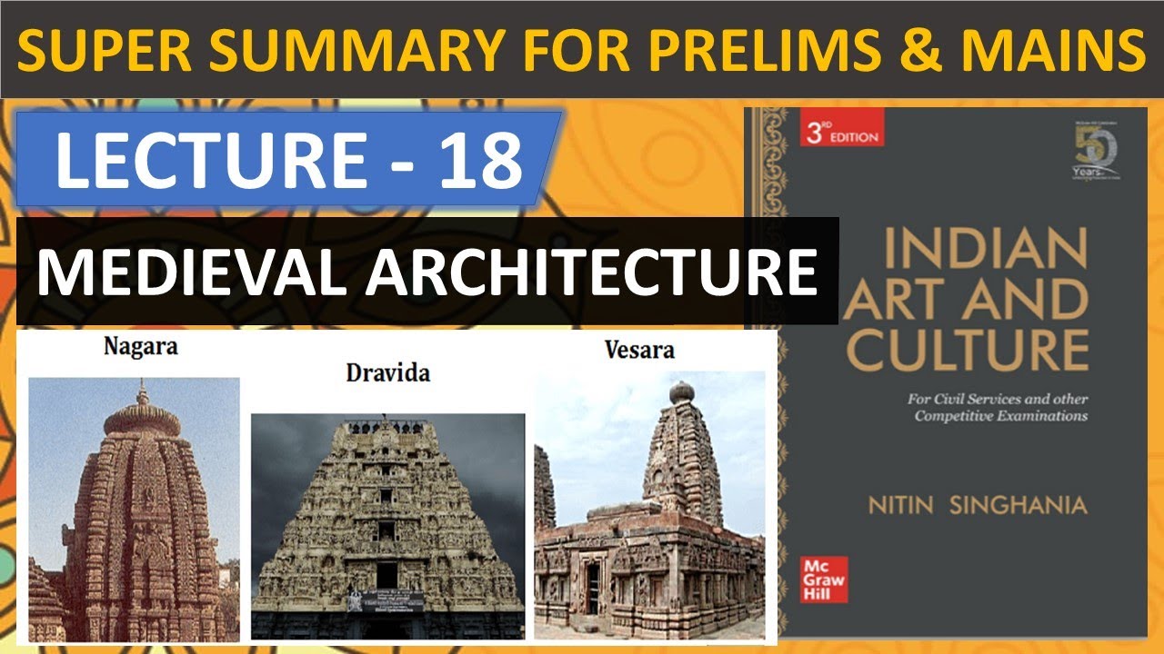 MEDIEVAL ARCHITECTURE - | Indian Art & Culture by Nitin Singhania for UPSC CSE