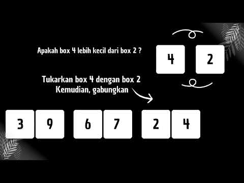 Animasi Merge Sort