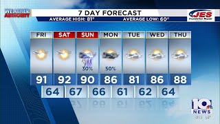 Southwest, Central Virginia Weather | 5 p.m. - June 4, 2026