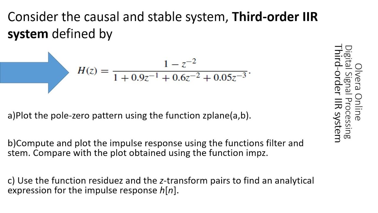 Third-order IIR system Using MATLAB - YouTube