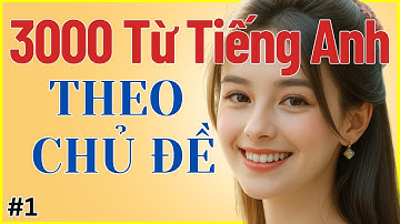 3000 Engelse woorden per onderwerp - Les 1 - "Ik zie met mijn ogen, hoor met mijn oren", hoe zeg ...