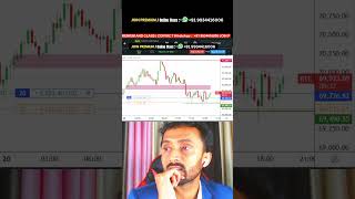 Nothing trading without psychology and long experience crypto bitcoin #trading #bitcoin #crypto to