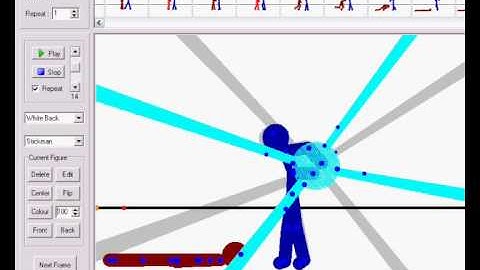 Super Combo Pivot Tutorial