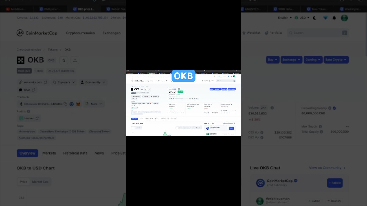#okex