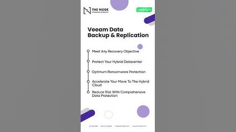 Secure your data with Veeam Backup & Replication!