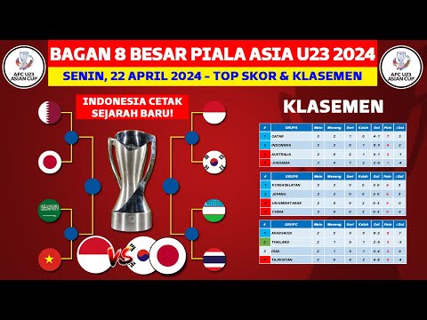 Bagan 8 Besar Piala Asia U23 2024 - Klasemen Piala Asia U23 Qatar 2024 Hari Ini