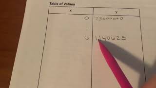 College Algebra: Zombie Project Part 2 Exponential Decay