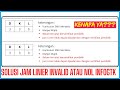 PENYEBAB DAN SOLUSI JAM LINIER DI INFOGTK INVALID ATAU NOL PENGARUH NRG BELUM MUNCUL???