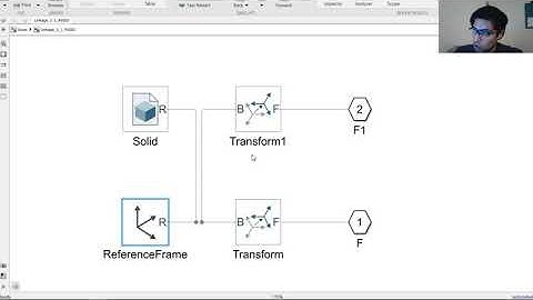 IV. Robótica con Simscape - Matlab: Ajuste del modelo para cinemática directa